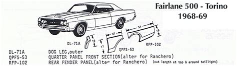 1969 torino sheet metal|1966 ford torino fairlane parts.